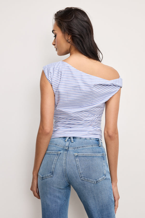 model: Size 0 |