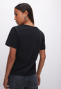 model: Size 0 |