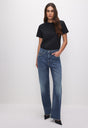 model: Size 0 |