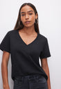model: Size 0 |